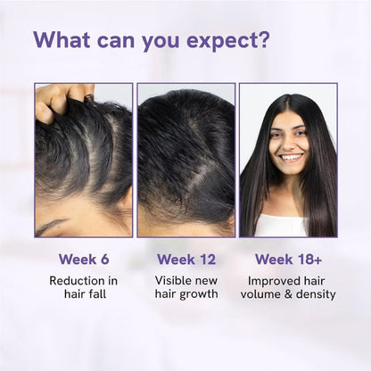Rosemary Hair Growth Serum with Roller Applicator