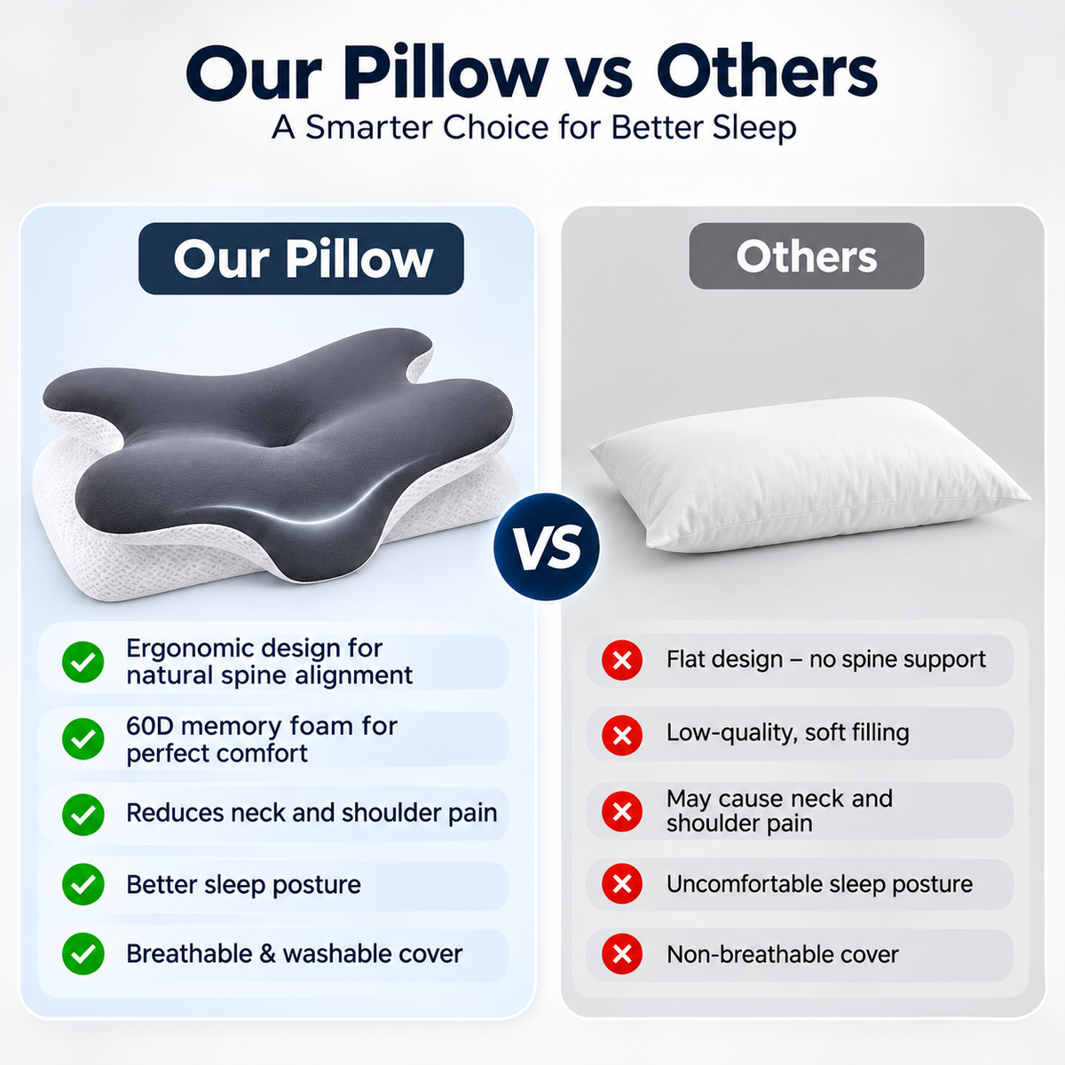 SmileVera® DreamRest Ergonomic Alignment Pillow