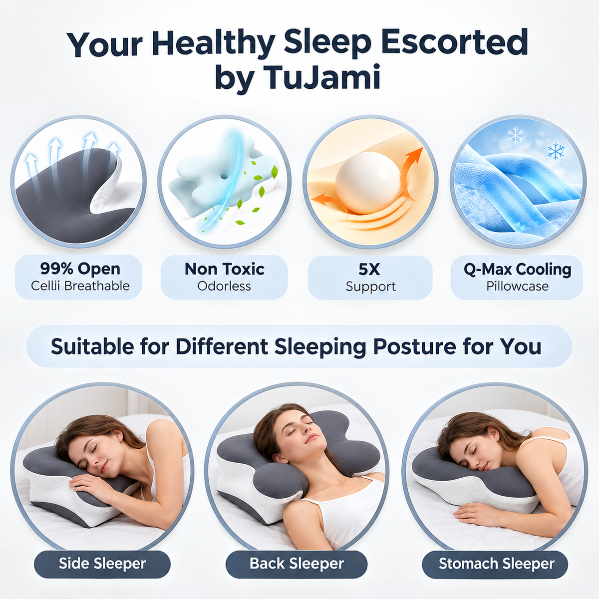 SmileVera® DreamRest Ergonomic Alignment Pillow